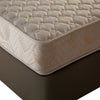 MM Foam Latex Foam Mattress - Zing - 2