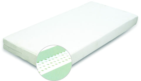 Springwel Mattress Natural Latex Foam Springwel Mattress Natural Latex Foam - 2