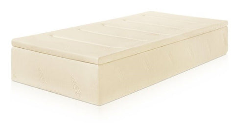 Tempur Mattress Celebrity Tempur Mattress Celebrity - 2