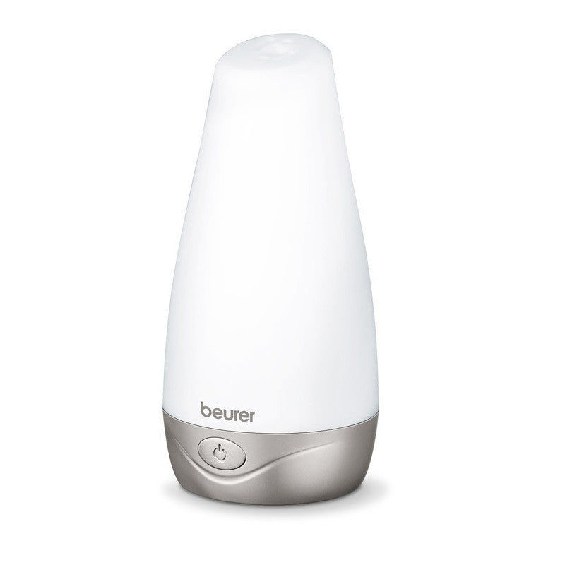 Ultrasonic Diffuser