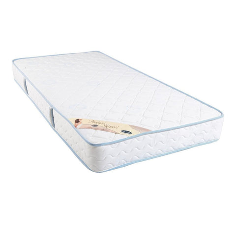 Englander Posture Support Mattress PU Foam - 12