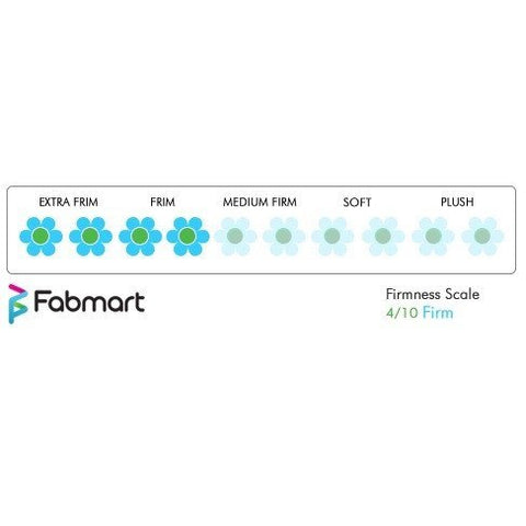 Spring Air Posture Care Mattress - HR Foam - 4