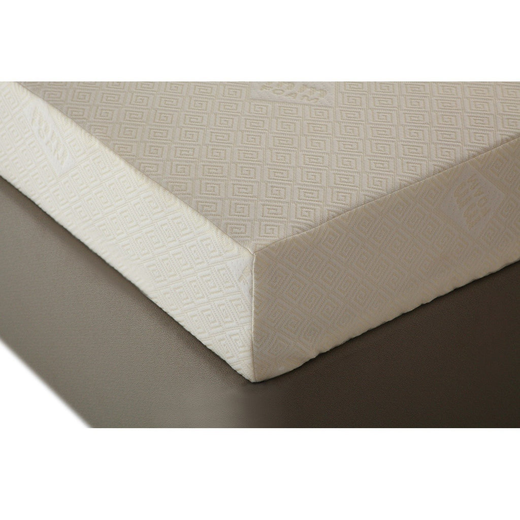 MM Foam Latex Mattress with Knitted Cover - large - 2