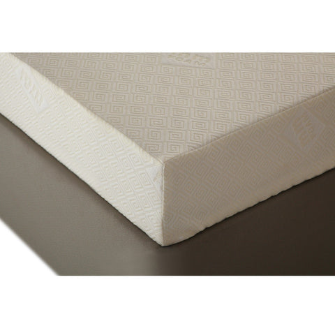MM Foam Latex Mattress with Knitted Cover - 2