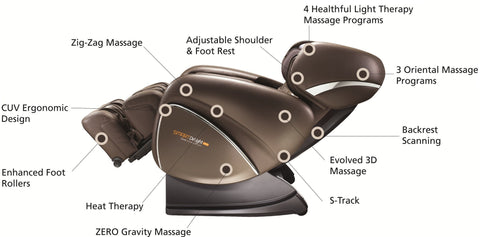 OGAWA Smart Deight Plus Massage Chair - 2