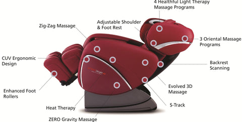 OGAWA Smart Deight Plus Massage Chair - 4