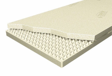 Tempur Original Visco Elastic Foam Mattress - 4