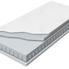 Tempur Sensation Memory Foam Mattress - 4