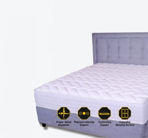 King Koil Memory Foam Mattress with Pocket Spring - Posture Sense - 1